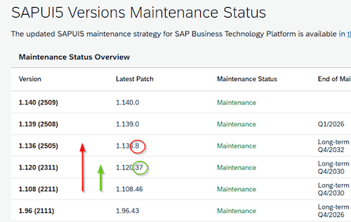 Right UI5 version