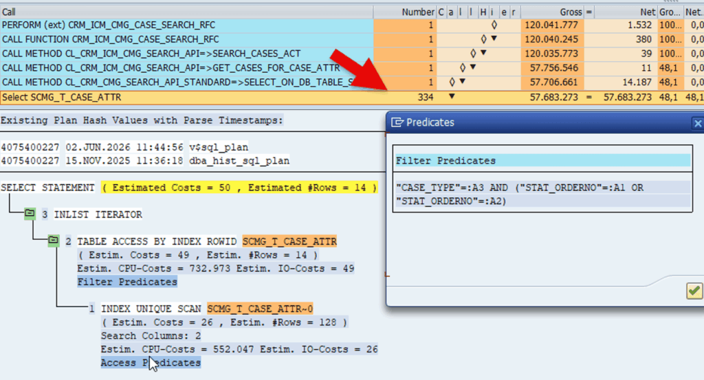 ST12 reveals that 50% runtime is spent on reading Case attributes